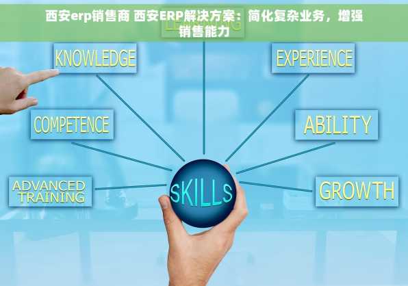 西安erp销售商 西安ERP解决方案：简化复杂业务，增强销售能力