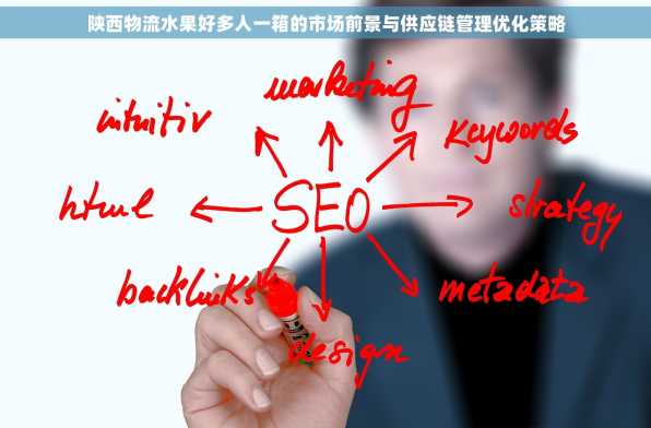 陕西物流水果好多人一箱的市场前景与供应链管理优化策略